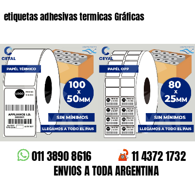 etiquetas adhesivas termicas Gráficas