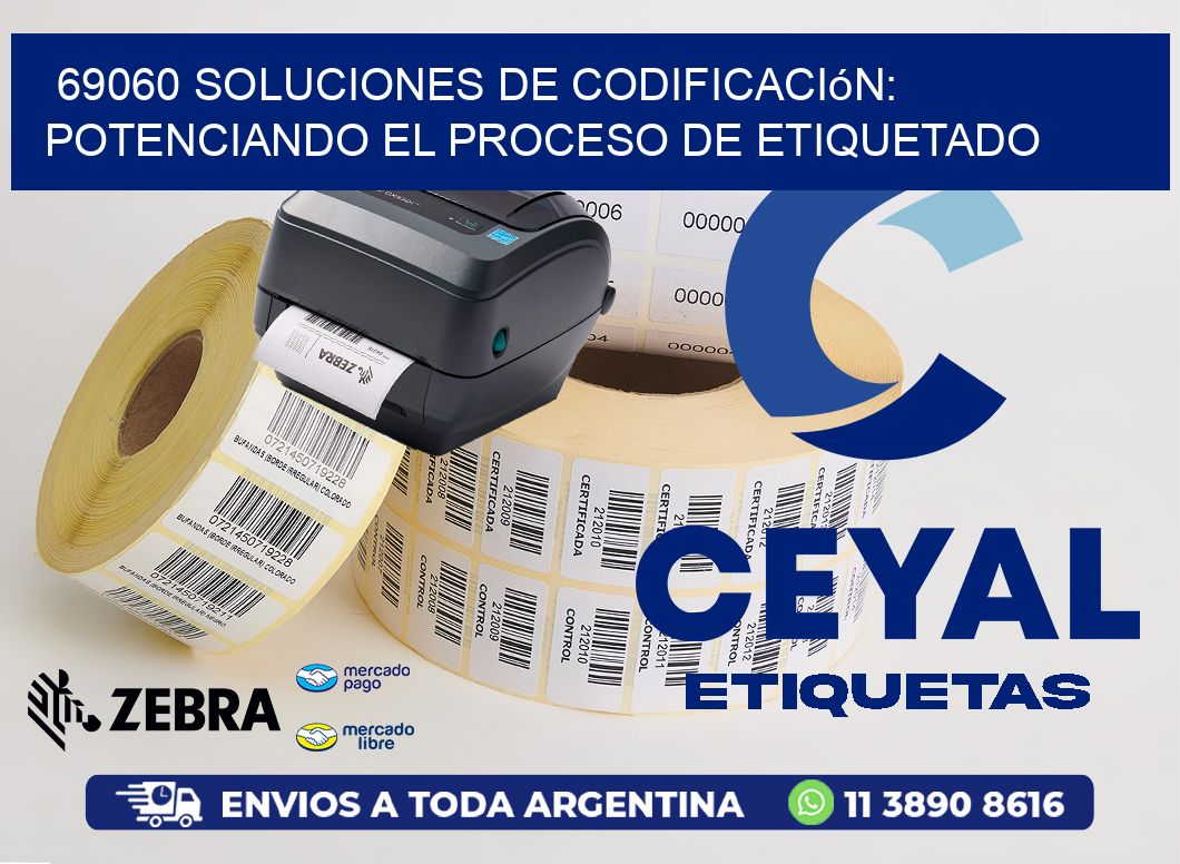 69060 Soluciones de Codificación: Potenciando el Proceso de Etiquetado